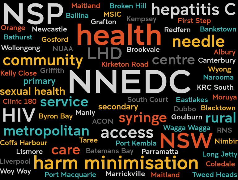 NSW Needle Syringe Enhanced Data Collection NNEDC Kirby Institute